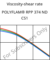 Viscosity-shear rate , POLYFLAM® RPP 374 ND CS1, PP-T20 FR(17), LyondellBasell