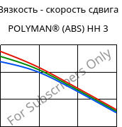 Вязкость - скорость сдвига , POLYMAN® (ABS) HH 3, ABS, LyondellBasell