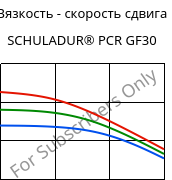 Вязкость - скорость сдвига , SCHULADUR® PCR GF30, (PBT+PET)-GF30..., LyondellBasell