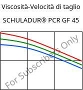 Viscosità-Velocità di taglio , SCHULADUR® PCR GF 45, (PBT+PET)-GF45..., LyondellBasell