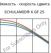 Вязкость - скорость сдвига , SCHULAMID® 6 GF 25, PA6-GF25, LyondellBasell