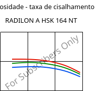 Viscosidade - taxa de cisalhamento , RADILON A HSK 164 NT, PA66, RadiciGroup