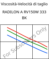 Viscosità-Velocità di taglio , RADILON A RV150W 333 BK, PA66-GF15, RadiciGroup