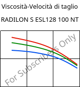 Viscosità-Velocità di taglio , RADILON S ESL128 100 NT, PA6, RadiciGroup