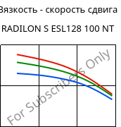 Вязкость - скорость сдвига , RADILON S ESL128 100 NT, PA6, RadiciGroup