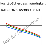 Viskosität-Schergeschwindigkeit , RADILON S RV300 100 NT, PA6-GF30, RadiciGroup