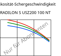 Viskosität-Schergeschwindigkeit , RADILON S USZ200 100 NT, PA6, RadiciGroup
