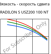 Вязкость - скорость сдвига , RADILON S USZ200 100 NT, PA6, RadiciGroup