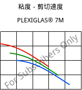 粘度－剪切速度 , PLEXIGLAS® 7M, PMMA, Röhm