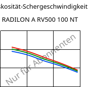 Viskosität-Schergeschwindigkeit , RADILON A RV500 100 NT, PA66-GF50, RadiciGroup