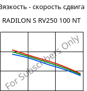 Вязкость - скорость сдвига , RADILON S RV250 100 NT, PA6-GF25, RadiciGroup