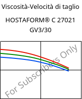 Viscosità-Velocità di taglio , HOSTAFORM® C 27021 GV3/30, POM-GB30, Celanese