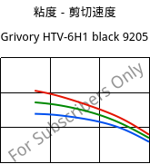 粘度－剪切速度 , Grivory HTV-6H1 black 9205, PA6T/6I-GF60, EMS-GRIVORY