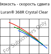 Вязкость - скорость сдвига , Luran® 368R Crystal Clear, SAN, INEOS Styrolution