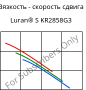 Вязкость - скорость сдвига , Luran® S KR2858G3, ASA-GF15, INEOS Styrolution