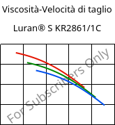 Viscosità-Velocità di taglio , Luran® S KR2861/1C, (ASA+PC), INEOS Styrolution