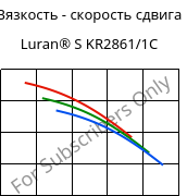 Вязкость - скорость сдвига , Luran® S KR2861/1C, (ASA+PC), INEOS Styrolution