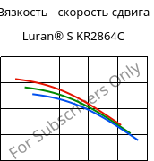 Вязкость - скорость сдвига , Luran® S KR2864C, (ASA+PC), INEOS Styrolution