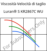 Viscosità-Velocità di taglio , Luran® S KR2867C WU, (ASA+PC), INEOS Styrolution