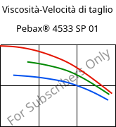 Viscosità-Velocità di taglio , Pebax® 4533 SP 01, TPA, ARKEMA