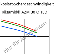 Viskosität-Schergeschwindigkeit , Rilsamid® AZM 30 O TLD, PA12-GF30, ARKEMA