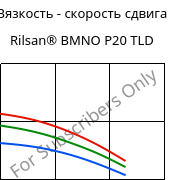 Вязкость - скорость сдвига , Rilsan® BMNO P20 TLD, PA11, ARKEMA