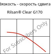 Вязкость - скорость сдвига , Rilsan® Clear G170, PA*, ARKEMA