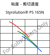 粘度－剪切速度 , Styrolution® PS 165N, PS, INEOS Styrolution