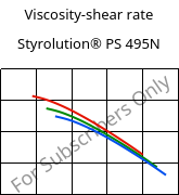 Viscosity-shear rate , Styrolution® PS 495N, PS-I, INEOS Styrolution