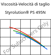 Viscosità-Velocità di taglio , Styrolution® PS 495N, PS-I, INEOS Styrolution