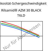 Viskosität-Schergeschwindigkeit , Rilsamid® AZM 30 BLACK T6LD, PA12-GF30, ARKEMA