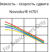 Вязкость - скорость сдвига , Novodur® H701, ABS, INEOS Styrolution