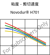 粘度－剪切速度 , Novodur® H701, ABS, INEOS Styrolution