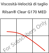 Viscosità-Velocità di taglio , Rilsan® Clear G170 MED, PA*, ARKEMA