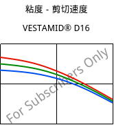 粘度－剪切速度 , VESTAMID® D16, PA612, Evonik