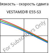 Вязкость - скорость сдвига , VESTAMID® E55-S3, TPA, Evonik