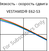 Вязкость - скорость сдвига , VESTAMID® E62-S3, TPA, Evonik