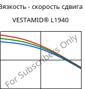 Вязкость - скорость сдвига , VESTAMID® L1940, PA12, Evonik