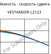 Вязкость - скорость сдвига , VESTAMID® L2123, PA12-I, Evonik