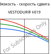 Вязкость - скорость сдвига , VESTODUR® HI19, PBT-I, Evonik