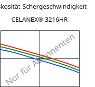 Viskosität-Schergeschwindigkeit , CELANEX® 3216HR, PBT-GF15, Celanese