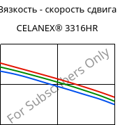 Вязкость - скорость сдвига , CELANEX® 3316HR, PBT-GF30, Celanese