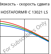 Вязкость - скорость сдвига , HOSTAFORM® C 13021 LS, POM, Celanese