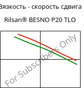 Вязкость - скорость сдвига , Rilsan® BESNO P20 TLO, PA11, ARKEMA