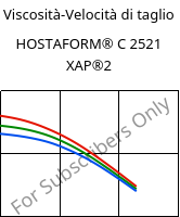 Viscosità-Velocità di taglio , HOSTAFORM® C 2521 XAP®2, POM, Celanese