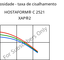 Viscosidade - taxa de cisalhamento , HOSTAFORM® C 2521 XAP®2, POM, Celanese