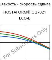 Вязкость - скорость сдвига , HOSTAFORM® C 27021 ECO-B, POM, Celanese