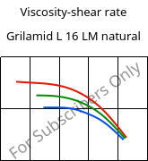 Viscosity-shear rate , Grilamid L 16 LM natural, PA12, EMS-GRIVORY