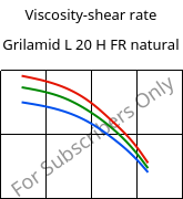 Viscosity-shear rate , Grilamid L 20 H FR natural, PA12, EMS-GRIVORY