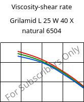 Viscosity-shear rate , Grilamid L 25 W 40 X natural 6504, PA12, EMS-GRIVORY